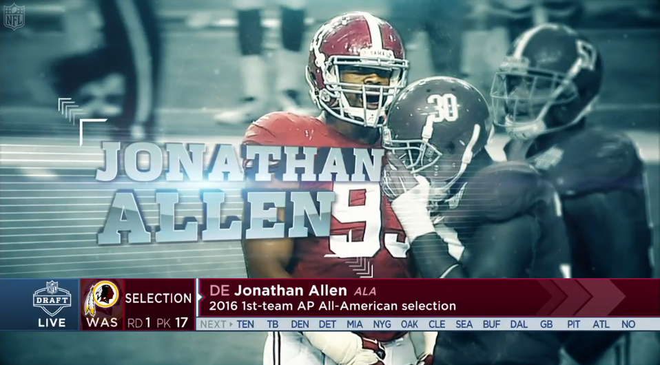 Highlight videos of the Redskins’ 2017 draft class | Jake Russell Sports